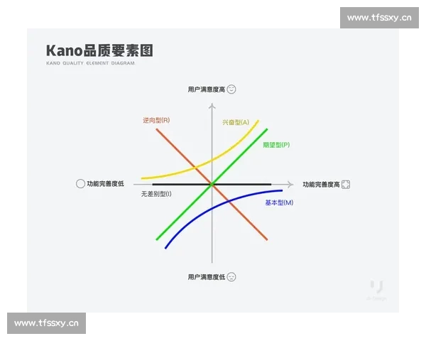体育平台手机版全新体验与功能升级指南解析深度评测与实用技巧分享