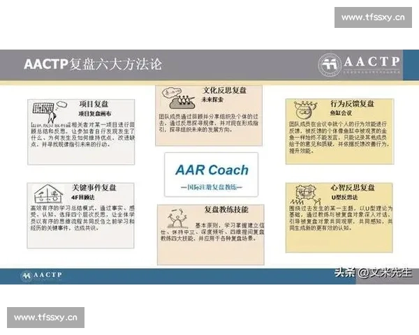 从战术拆解到数据推演的体育赛事复盘写作全流程思维框架构建方法论 从战术拆解到数据推演的体育赛事复盘写作全流程思维框架构建方法论