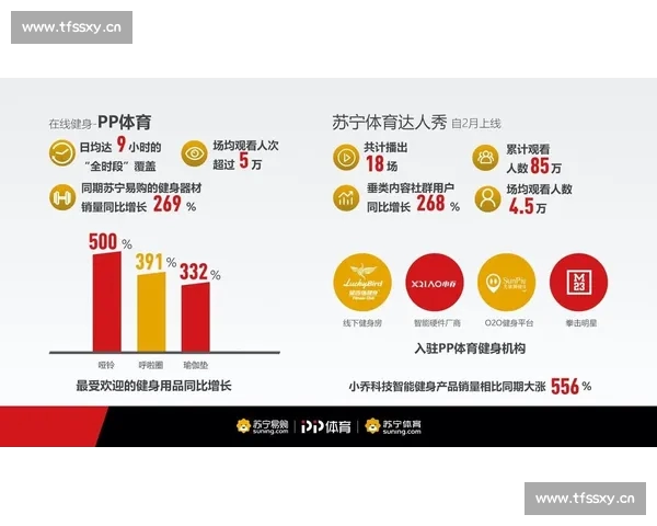 大数据驱动下的体育数据分析与竞技表现趋势及战术优化研究体系探讨