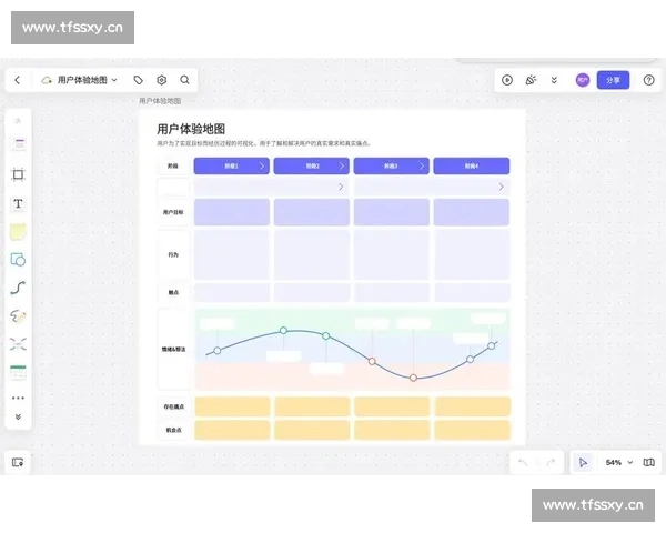 面向用户的体育数据深度分析与可视化网页版平台应用研究实践探索 - 副本 (2) - 副本