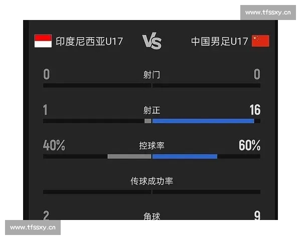 高清稳定实时更新的足球直播APP官方下载平台推荐热门赛事全覆盖 - 副本 (21) - 副本 - 副本