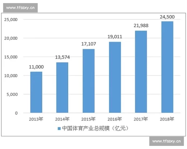 体育数据深度解析平台助力赛事趋势预测与选手表现分析
