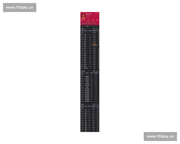 NBA最新比赛比分汇总及关键数据深度解析全纪录