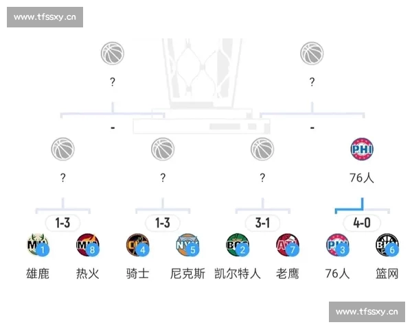 NBA实时比分速递与精彩赛况全面追踪解析